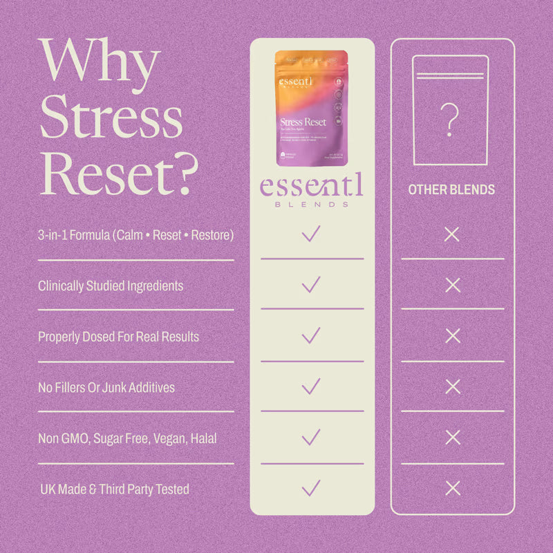 Stress Reset